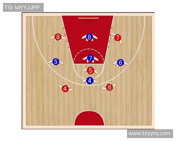 上海篮球队区域防守战术解析与实战应用探讨