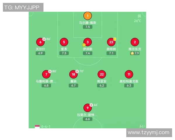 上海足球队快攻战术解析与战绩提升的深度探讨