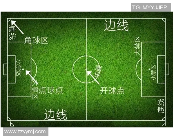 从零开始掌握足球节奏的全面指南与实战技巧解析 从零开始掌握足球节奏的全面指南与实战技巧解析