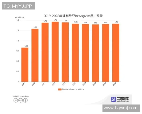 深入探讨RNG战队近期状态表现与数据分析的全面解读 深入探讨RNG战队近期状态表现与数据分析的全面解读